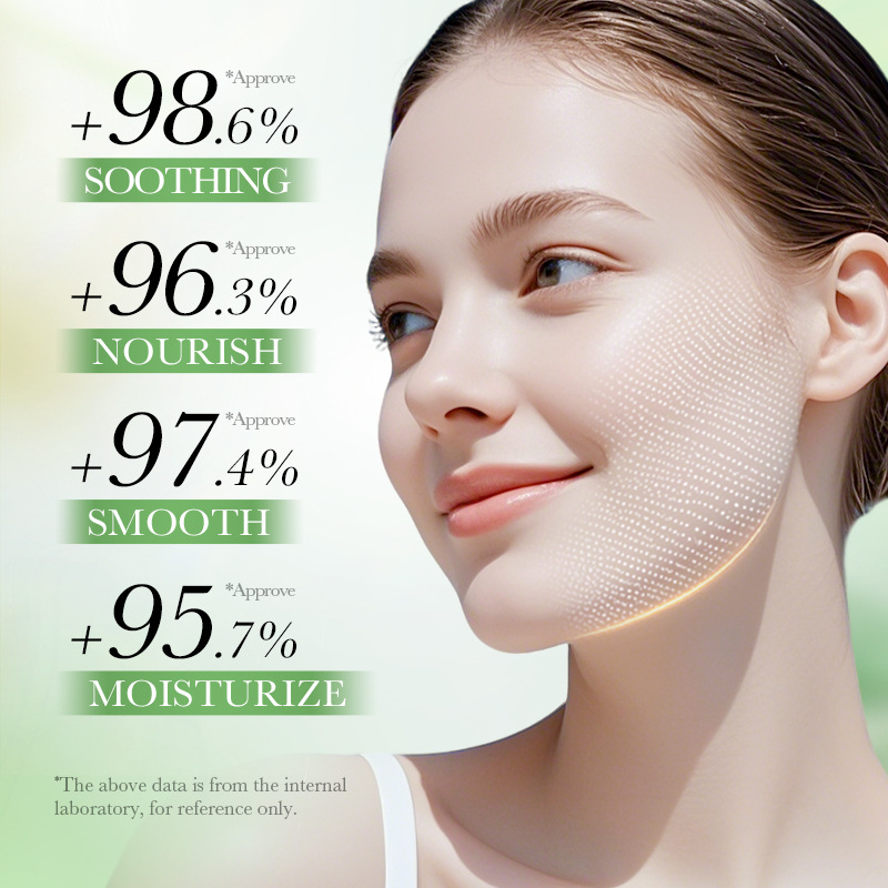 5pcs/set BIOAQUA Centella Asia - огляд і ціна Skincare Centella