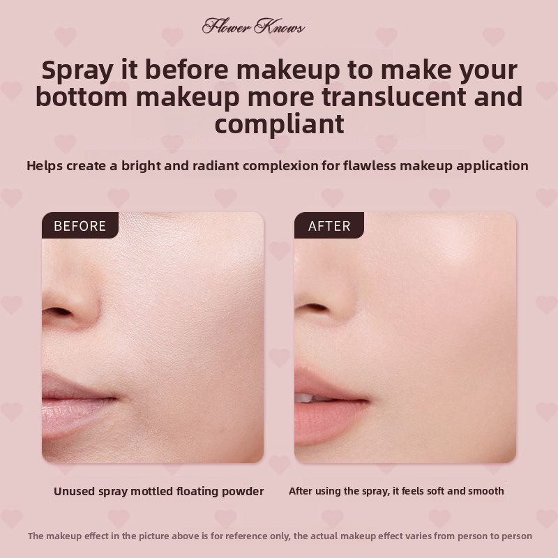 FlowerKnow Makeup Base Moistur - огляд і ціна Skincare Basic